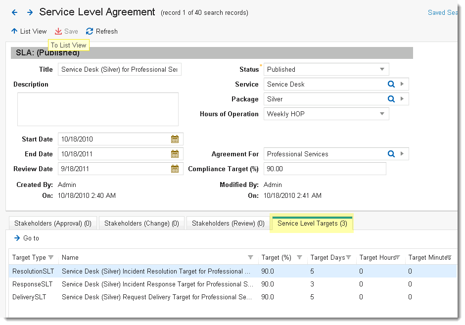 Service Level Targets