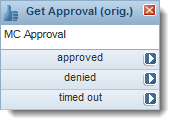 Old Get Approval block